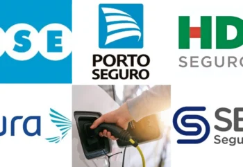 Seguro auto eléctrico Uruguay 2026 — AutoEnCuotas